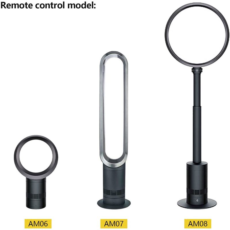 جهاز تحكم عن بعد QWE-2X 10 في  - مراجعة Dyson Fan Am07 وسعره